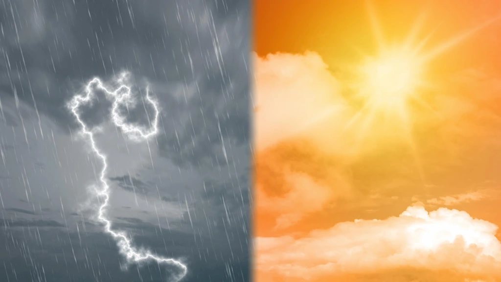 Bangalore weather - cleanfanatics